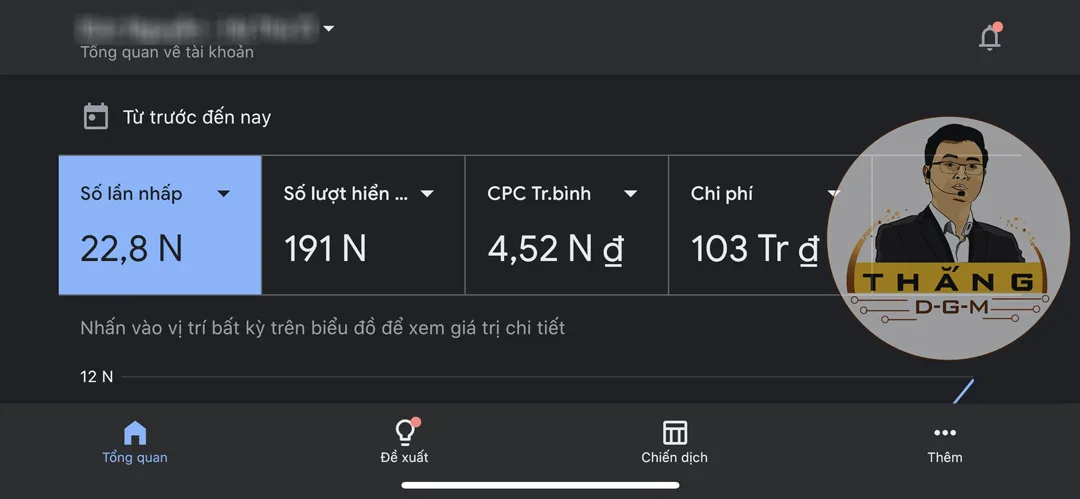 feedback dịch vụ quảng c&aacute;o google ads trọn g&oacute;i