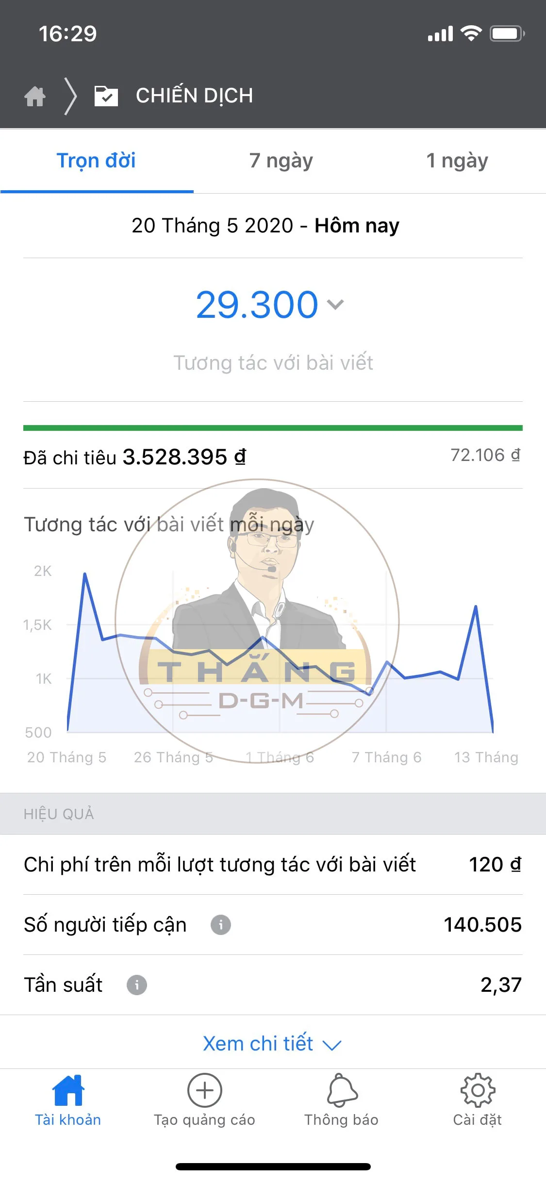 Dịch vụ quảng c&aacute;o Facebook Ads Trọn G&oacute;i 100%