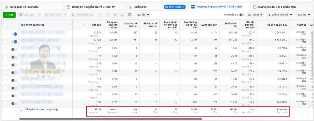 Dự &aacute;n quảng c&aacute;o Facebook Ads của kh&aacute;ch h&agrave;ng