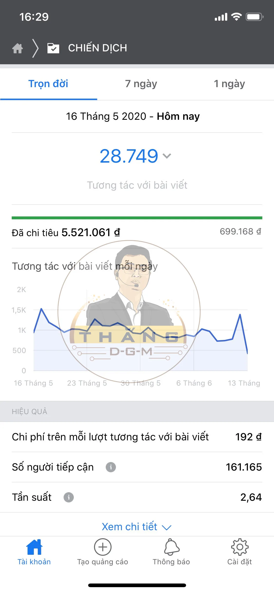 Dịch vụ quảng c&aacute;o Facebook Ads Trọn G&oacute;i 100%