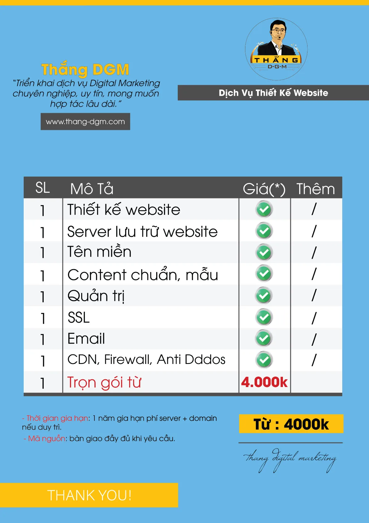 bảng gi&aacute; dịch vụ thiết kế website trọn g&oacute;i